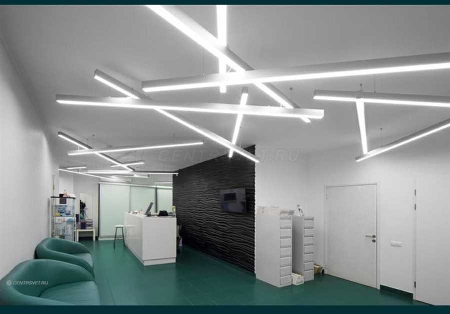 Оптимизация освещения в рабочем пространстве: важность подбора подходящего типа осветительных приборов